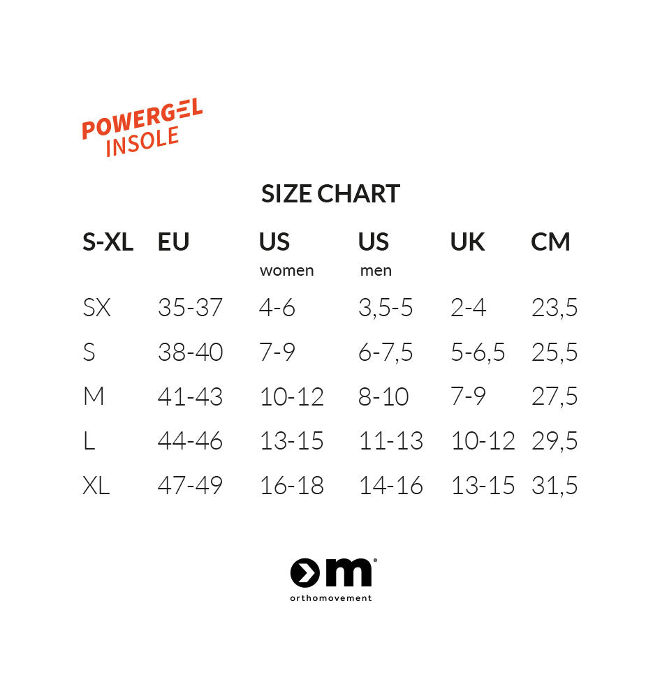 OM - Powergel Insoles