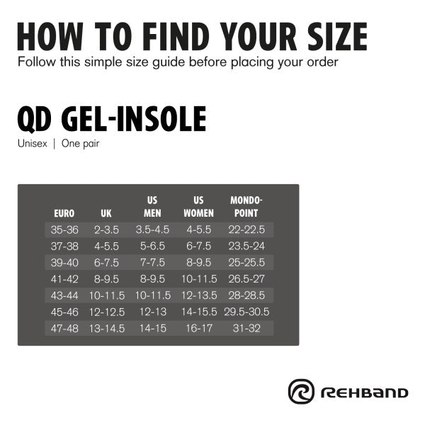 QD Gel Insole